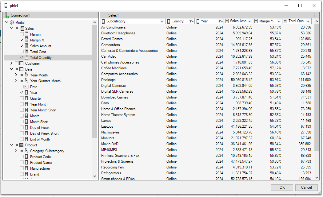 GIF Platzhalter: Organisation