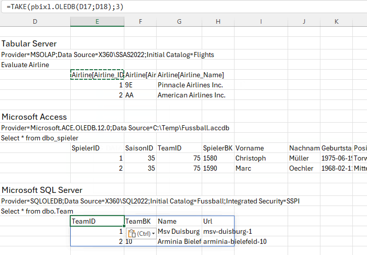 GIF Platzhalter: Organisation